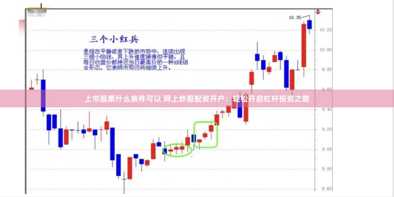 上市股票什么条件可以 网上炒股配资开户：轻松开启杠杆投资之路