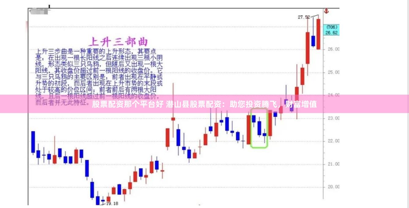 股票配资那个平台好 潜山县股票配资：助您投资腾飞，财富增值